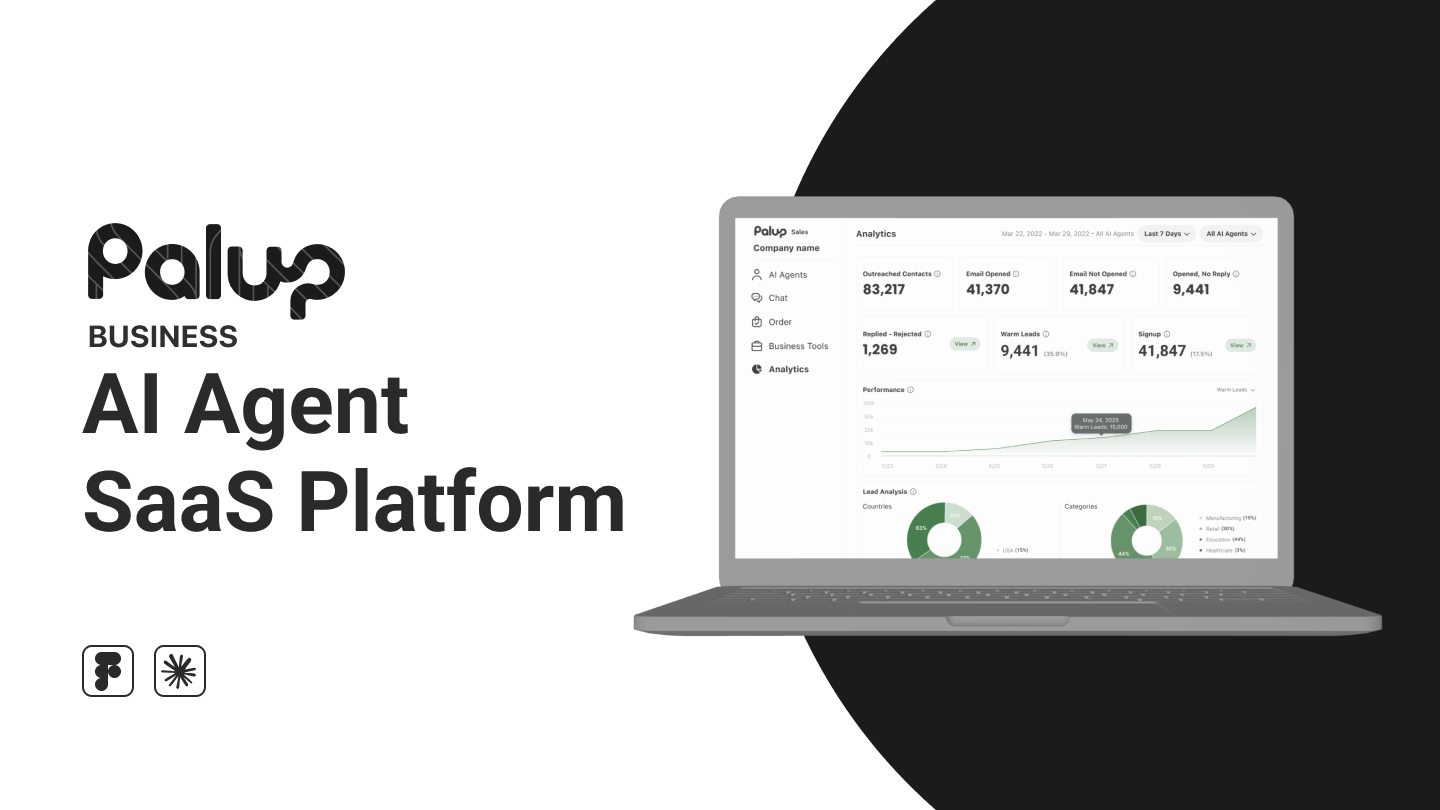 AI Agent B2B SaaS platform cover