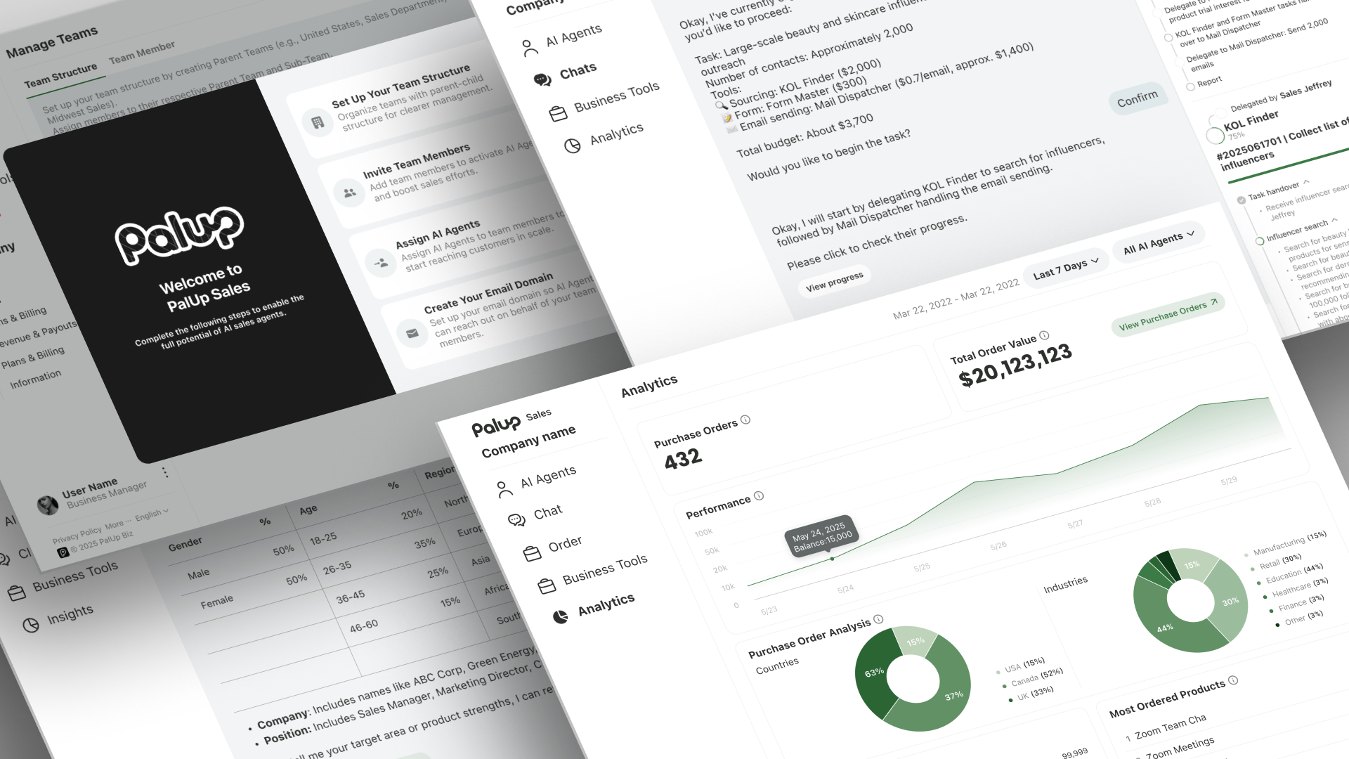 Onboarding, audience setup, agent chat and analytics across the platform