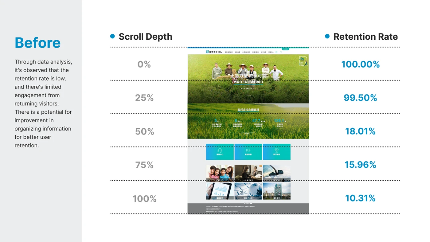 Design concept and visual direction