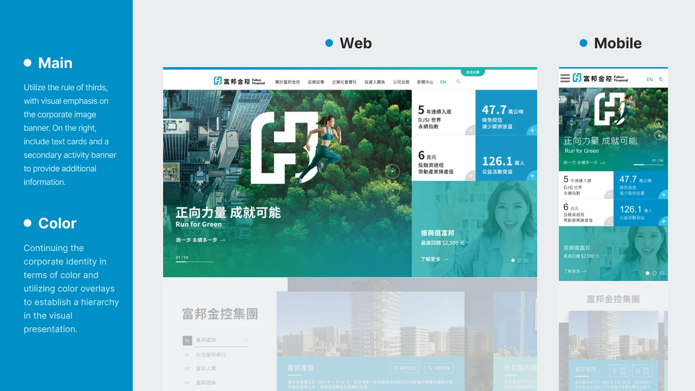 Visual hierarchy and information integration