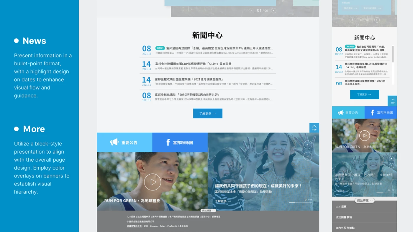 Responsive views