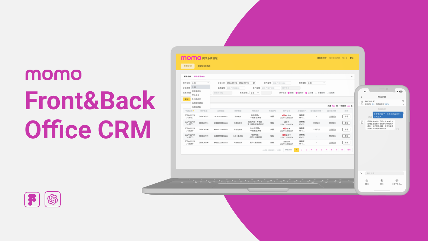 momo 問問 — Front- and Back-Office CRM cover